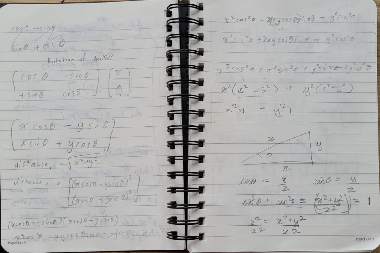 Linear Algebra Notes